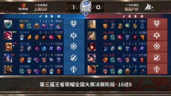 VCT太平洋联赛第二阶段决赛落地釜山 Audrey Nuna献唱现场演出引爆期待